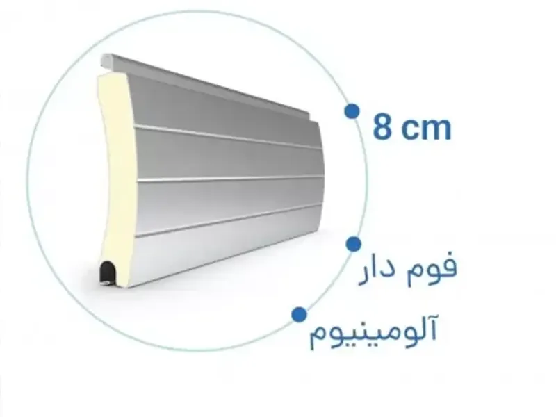 تیغهٔ آلومینیومی فوم‌دار ۸ سانتی‌متری از نمای مقطع