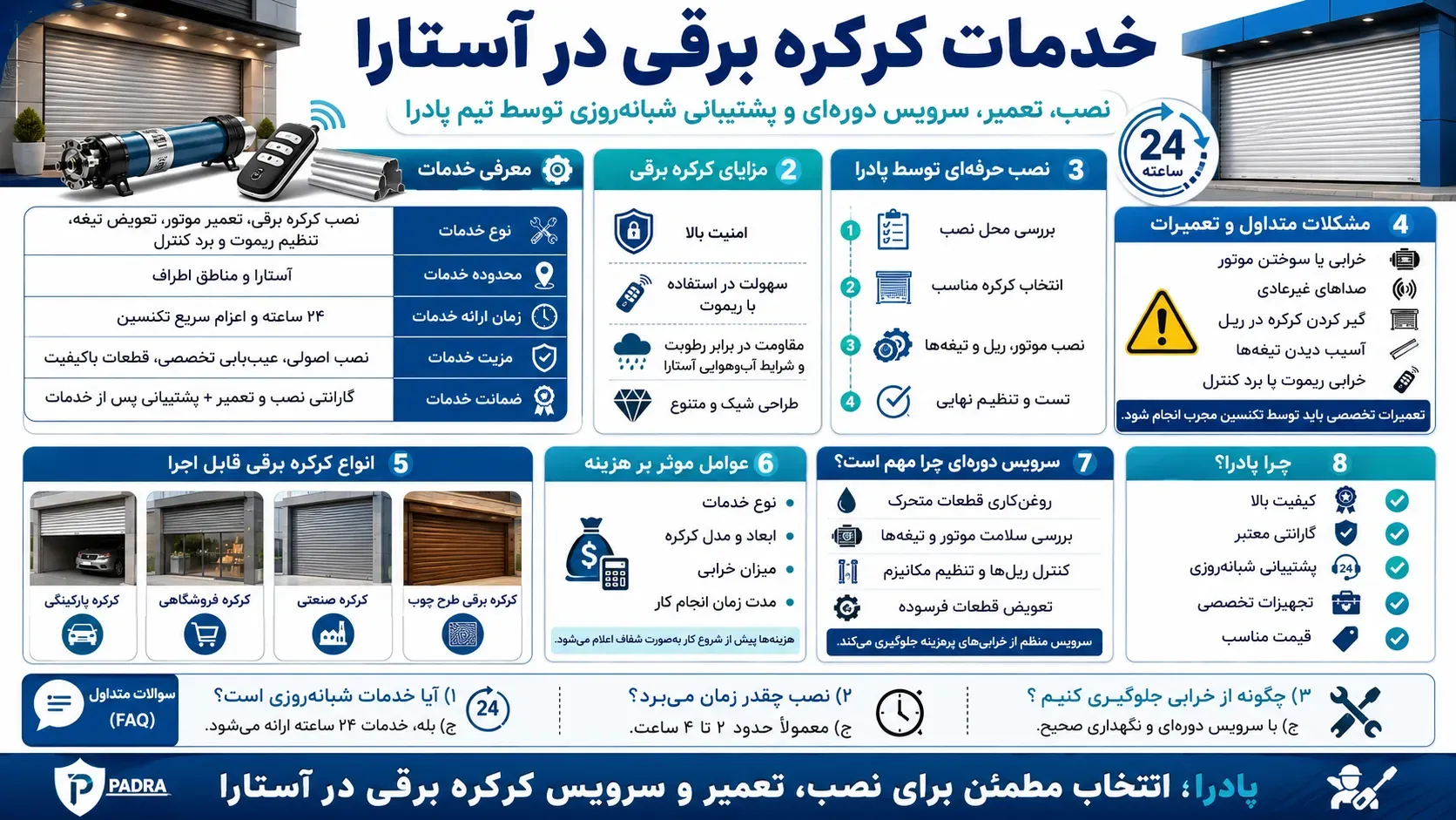 تعمیر کرکره برقی آستارا