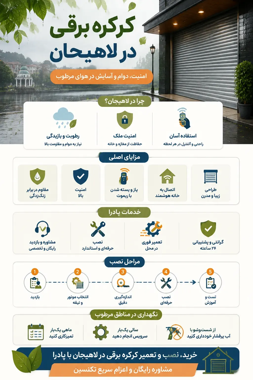 کرکره برقی لاهیجان