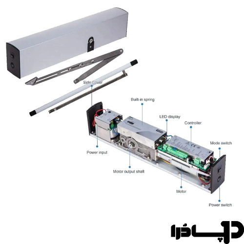 اپراتور درب اتوماتیک لولایی (سویینگ)